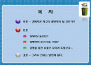 무용지물경제학 금융 시장 독점 화폐 등 경제학에 대한 분석 2페이지