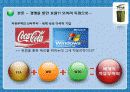 무용지물경제학 금융 시장 독점 화폐 등 경제학에 대한 분석 7페이지
