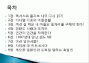 나쁜사마리아인들 분석 및 보고서 발표 자료 2페이지