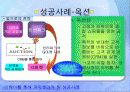 전자상거래 인터넷 경매 10페이지
