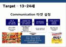 라면 브랜드 브랜드 리포지셔닝 전략 9페이지