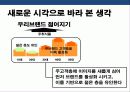 라면 브랜드 브랜드 리포지셔닝 전략 15페이지