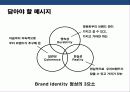 라면 브랜드 브랜드 리포지셔닝 전략 21페이지