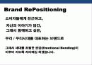 라면 브랜드 브랜드 리포지셔닝 전략 29페이지