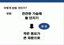 라면 브랜드 브랜드 리포지셔닝 전략 32페이지