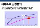라면 브랜드 브랜드 리포지셔닝 전략 38페이지