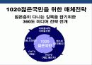 라면 브랜드 브랜드 리포지셔닝 전략 41페이지