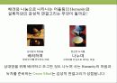 설녹차 성공 경영 전략 22페이지