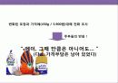 냉동 닭튀김 가공식품 브랜드 광고 전략 6페이지