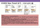 냉동 닭튀김 가공식품 브랜드 광고 전략 14페이지