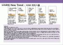 냉동 닭튀김 가공식품 브랜드 광고 전략 15페이지