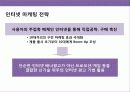 냉동 닭튀김 가공식품 브랜드 광고 전략 26페이지