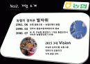 [조직구조론] 농협 발표ppt 5페이지