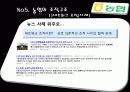 [조직구조론] 농협 발표ppt 19페이지