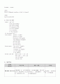 위암 case study 5페이지