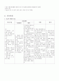 위암 case study 10페이지