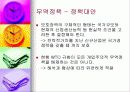 시장경제의 우수성 세계화 자유주의의 장점 발표(다시발전을요구한다) 12페이지