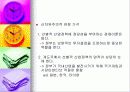 시장경제의 우수성 세계화 자유주의의 장점 발표(다시발전을요구한다) 14페이지