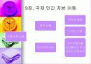 시장경제의 우수성 세계화 자유주의의 장점 발표(다시발전을요구한다) 23페이지