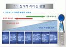 참여적 리더십과 위임 5페이지