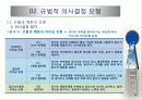 참여적 리더십과 위임 9페이지