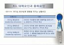 참여적 리더십과 위임 20페이지