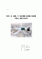 직각,_극,_원통,_구_좌표계를_장비를_이용해_구하는_실험_보고서 1페이지