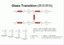 고분자화학의 개요 및 면접 공부 9페이지