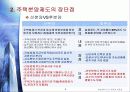 주택분양제도의 장단점과 흐름에 관하여 6페이지