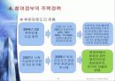주택분양제도의 장단점과 흐름에 관하여 12페이지