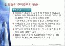 일본의 주택정책과 주거실태 10페이지