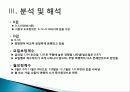 경북지역 국도 및 지방도로 교통량 변동추이 분석(최종본) 14페이지