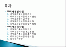 주거환경개선사업의 문제점과 과제 2페이지