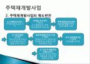 주거환경개선사업의 문제점과 과제 4페이지