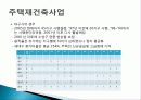 주거환경개선사업의 문제점과 과제 13페이지