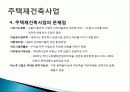 주거환경개선사업의 문제점과 과제 14페이지
