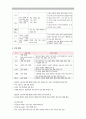 근로연계복지 정책의 비교 4페이지