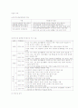 노인건강보장제도정책 5페이지