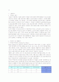 스티브잡스가 이끄는 무적 디지털 기업 애플의 성공경영 전략 12페이지