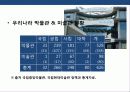 세계의 유명 해양 박물관의 이해 11페이지