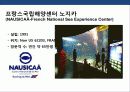 세계의 유명 해양 박물관의 이해 18페이지