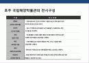 세계의 유명 해양 박물관의 이해 27페이지