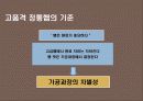 프리미엄 햄 신규 브랜드 런칭 커뮤니케이션전략 20페이지