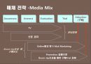 프리미엄 햄 신규 브랜드 런칭 커뮤니케이션전략 33페이지