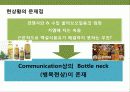 백설표 식용유 광고 전략 3페이지