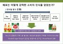 백설표 식용유 광고 전략 9페이지