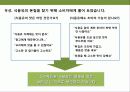 백설표 식용유 광고 전략 17페이지