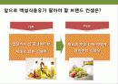 백설표 식용유 광고 전략 19페이지