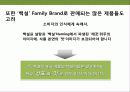 백설표 식용유 광고 전략 23페이지