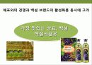 백설표 식용유 광고 전략 25페이지